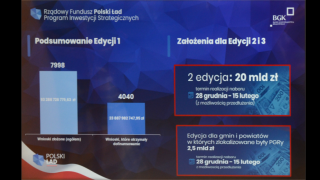 Spotkanie informacyj dotyczące Programu Inwestycji Strategicznych w ramach Rządowego Funduszu Polski Ład  